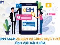 BHXH Việt Nam cung cấp dịch vụ công trực tuyến mức độ 4