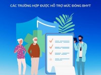 Từ 01/7/2025, bổ sung 4 trường hợp được hỗ trợ mức đóng BHYT
