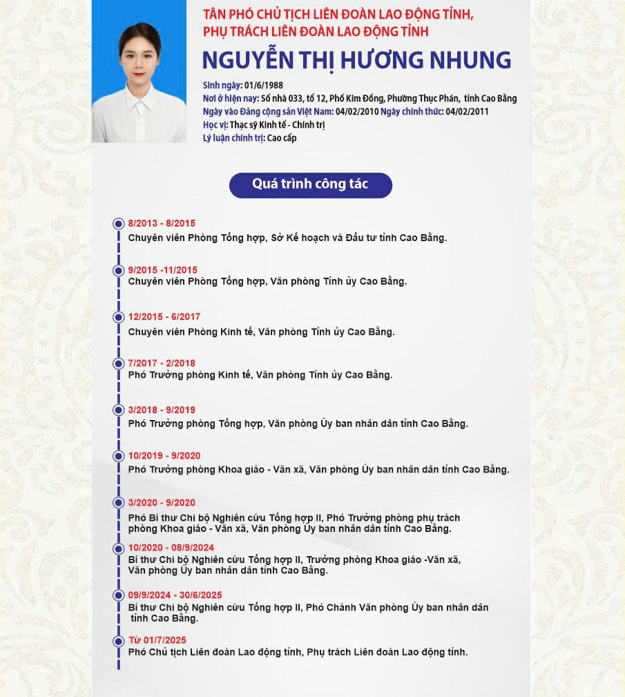 CT Hương Nhung